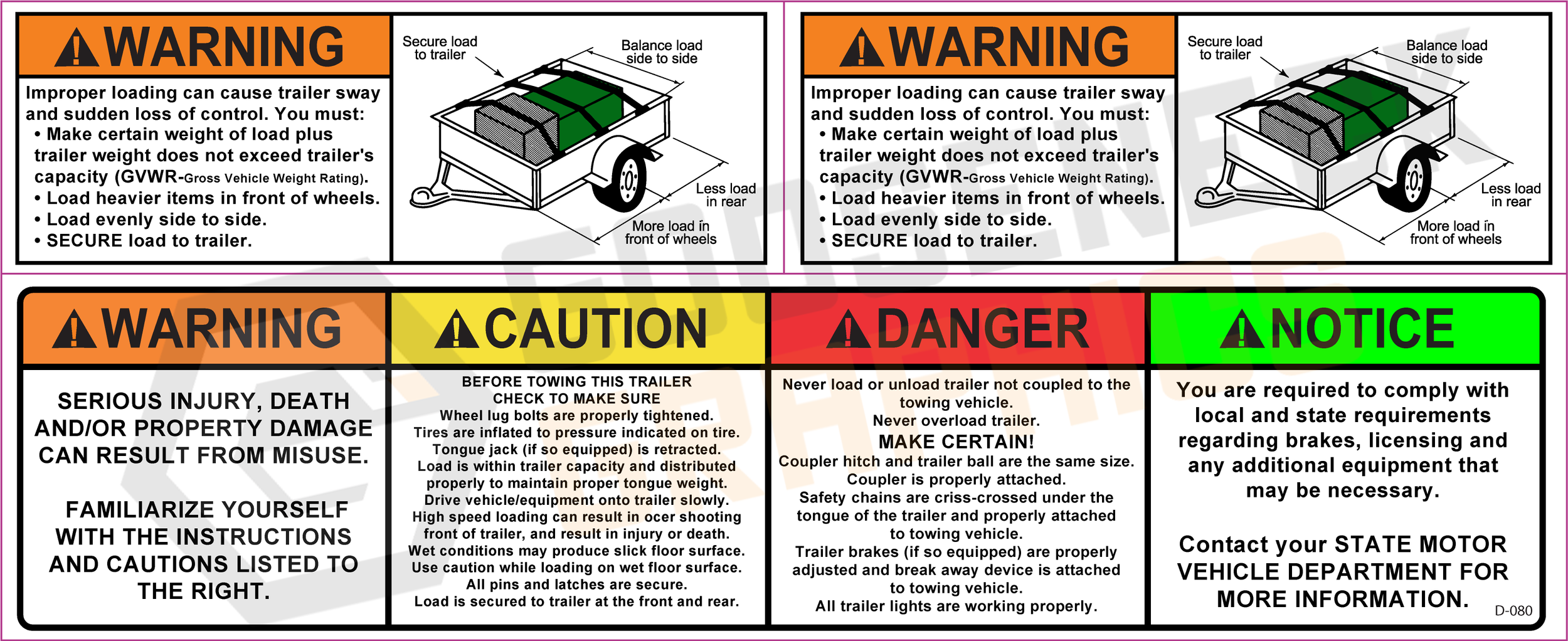 D-080 Warning Kit