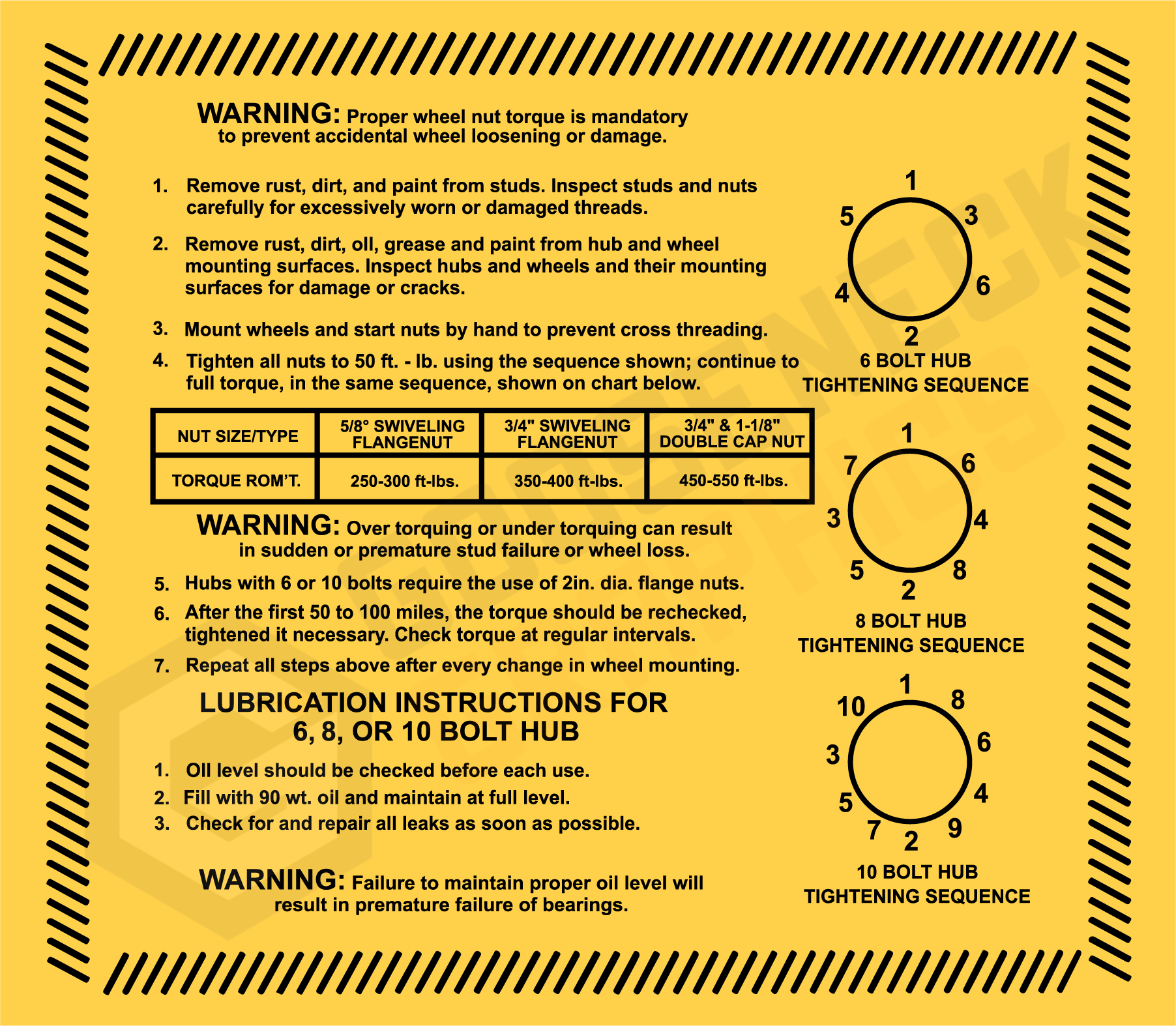 Lubrication Instructions<br />
